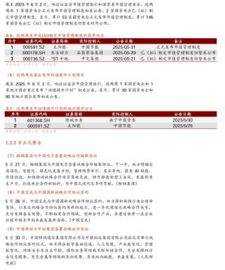 【招商证券林喜鹏】并购重组新规出台，央企上市公司加速新兴产业布局和“两非”“两资”资产剥离