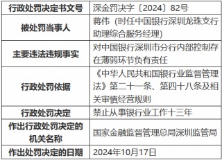 中国银行深圳市分行因内部控制存在薄弱环节被罚40万元 一时任员工被禁业13年