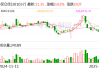 保立佳：拟公开挂牌出售烟台新材料100%股权