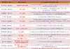 DeepSeek概念上演涨停潮：如何挖掘补涨机会？