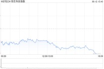港股三大指数均跌超1%，小鹏汽车、快手跌超6%
