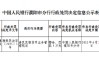台前德商村镇银行被罚4万元：违反反假货币业务管理规定