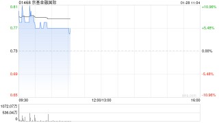 京基金融国际拟成立联营公司 探索海外AI智慧数据标注业务