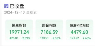 老铺黄金，年内涨近500%