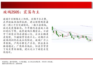 中天期货:尿素跳空走低 橡胶下破平台