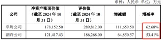 不差钱？高速龙头皖通高速48亿大收购，纯现金支付