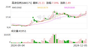 高凌信息拟收购欣诺通信100%股权，预计构成重大资产重组