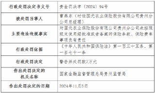 国元农险贵州分公司被罚35万元：未按照规定使用经批准或者备案的保险条款、保险费率