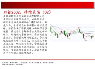 中天期货:尿素跳空走低 橡胶下破平台