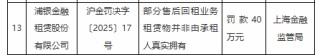 浦银金租被罚40万元：部分售后回租业务租赁物并非由承租人真实拥有