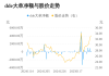 溯联股份主力资金持续净流入，3日共净流入1524.40万元