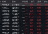 又见银行股涨停！512800涨近2%再探新高，原因找到