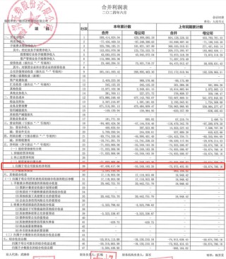 易主国资后首次?德邦证券女将“讨薪”