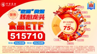 “茅五泸汾洋”集体上攻，食品ETF（515710）大涨2.22%，日线两连阳！机构：食饮板块边际改善可期