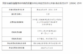 人保健康商洛分公司被罚22万元：佣金数据不真实 给予投保人保险合同约定以外的利益