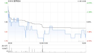 晨鸣纸业公布李雪芹请辞副总经理职务