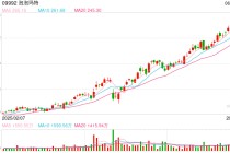Labubu能火多久？专家预测：盗版或加速其时尚周期终结