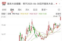 刚刚，集体大涨！机构预测业绩高增长名单出炉