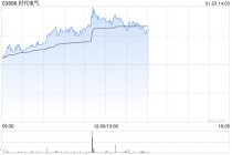 时代电气午后涨超4% 年内回购金额已超3亿港元