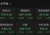 亚太市场全线下跌，港股调整，连连数字大涨超60%