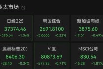 亚太市场全线下跌，港股调整，连连数字大涨超60%