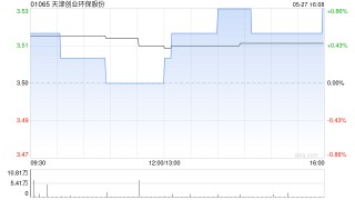 天津创业环保股份将于7月11日派发末期股息每10股1.7元