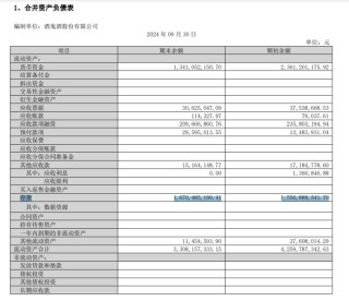 酒鬼酒暴雷：连续两个季度亏损、存货创新高，合同负债新低现金流大幅下滑