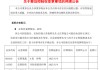 下周一停牌！603336，筹划控制权变更
