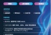 激光雕刻机火热，光峰科技突破正当时