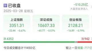 600610、002427，连板牛股降温！