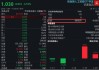 沪指失守3400点，科技全线回调，资金逆行抢筹创业板人工智能，机构提示4月关键节点