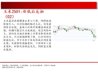 中天期货:螺纹震荡持续 棕榈再度探顶