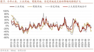 招商策略：震荡蓄力，权重占优
