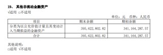 奥康国际遭遇“业绩寒冬”三年巨亏7.6亿陷“闭店潮” 拟跨界半导体董事长及总裁双双辞职