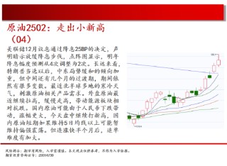 中天期货:原油走出小新高 白银持续震荡