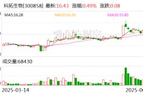 科拓生物：公司始终重视市场趋势与消费者需求