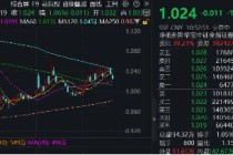 “1+6”政策落地，利好券商投行、直投，低估低配孕育机会，券商ETF近4日吸金超5亿！