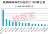 3D打印技术新突破，可制成真菌电池！产业已迈过“0—1”的阶段