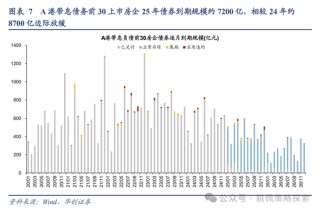 华创策略：回撤时空与反攻催化