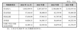 15.27亿大动作！宁波建工全资收购宁波交工，能否扭转业绩颓势？