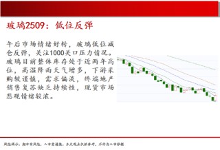 中天期货:螺纹减仓反弹 玻璃低位反弹