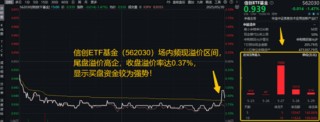 5月行情收官，震荡是主旋律，底部还有多远？ 6月重大金融政策在路上
