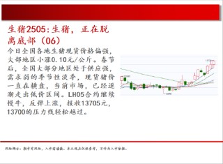 中天期货:商品指数偏弱休整 螺纹继续下行