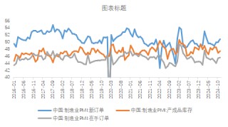 A股开盘表现亮眼，近期很火的中证A500怎么看？