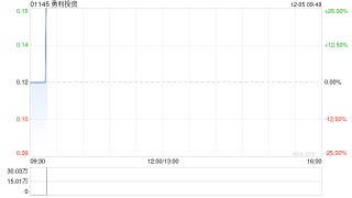 勇利投资公布将于12月5日上午起复牌