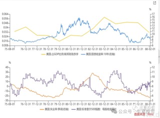 李蓓最新发言：她说静等满园花开，强周期性行业需经出清才能繁荣