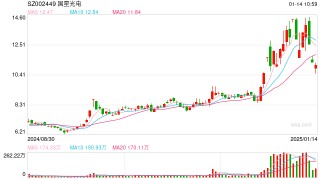 跨年16连榜，众游资合力热炒国星光电，“团宠”为什么是它？