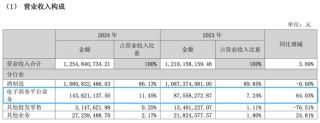 潭酒难登酱酒“C位”