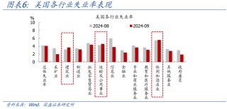 国盛证券：节后A股怎么走？国庆大事9看点