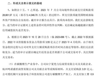 独立董事引入第三方中介机构展开专项审计，上市公司实控人为铜川市国资委